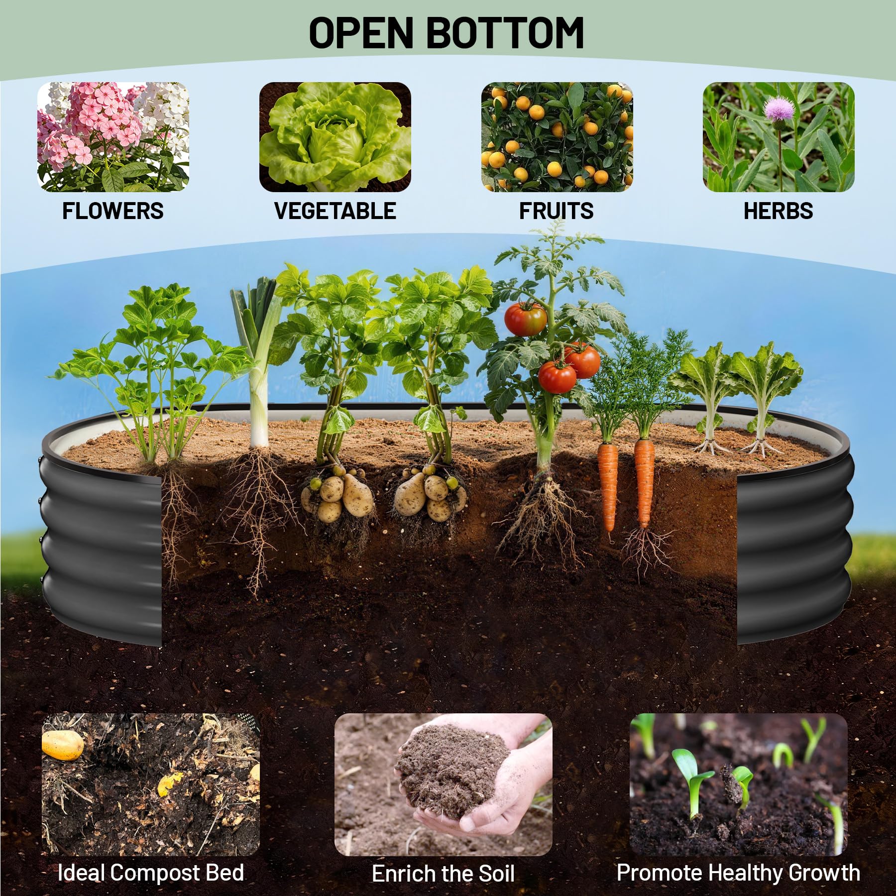 Garvee Raised Garden Beds, 2 Pack 4 x 2 x 1 ft Oval Galvanized Metal Planter Boxes with 0.5 mm Steel, Open Bottom & Rubber Edging for Vegetables, Herbs & Flowers, Dark Gray