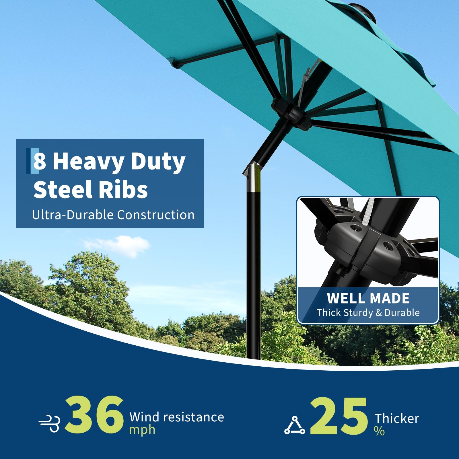 Garvee 9FT Sky Blue Patio Umbrella for Outdoor Table - Market Parasol with Crank Lift, Push Button Tilt, UV Protection Waterproof Canopy, 8 Sturdy Iron Ribs, Wind Resistant, Sun Shade for Pool, Deck, Garden, Yard