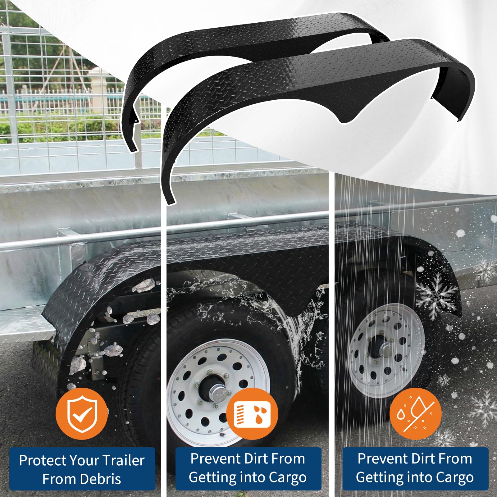 Garvee Double Axle Trailer Fenders for 13-15" Wheels, Heavy Duty Plate Steel, Electrophoretic Coating, Weldable, Fits Enclosed & Teardrop Trailers
