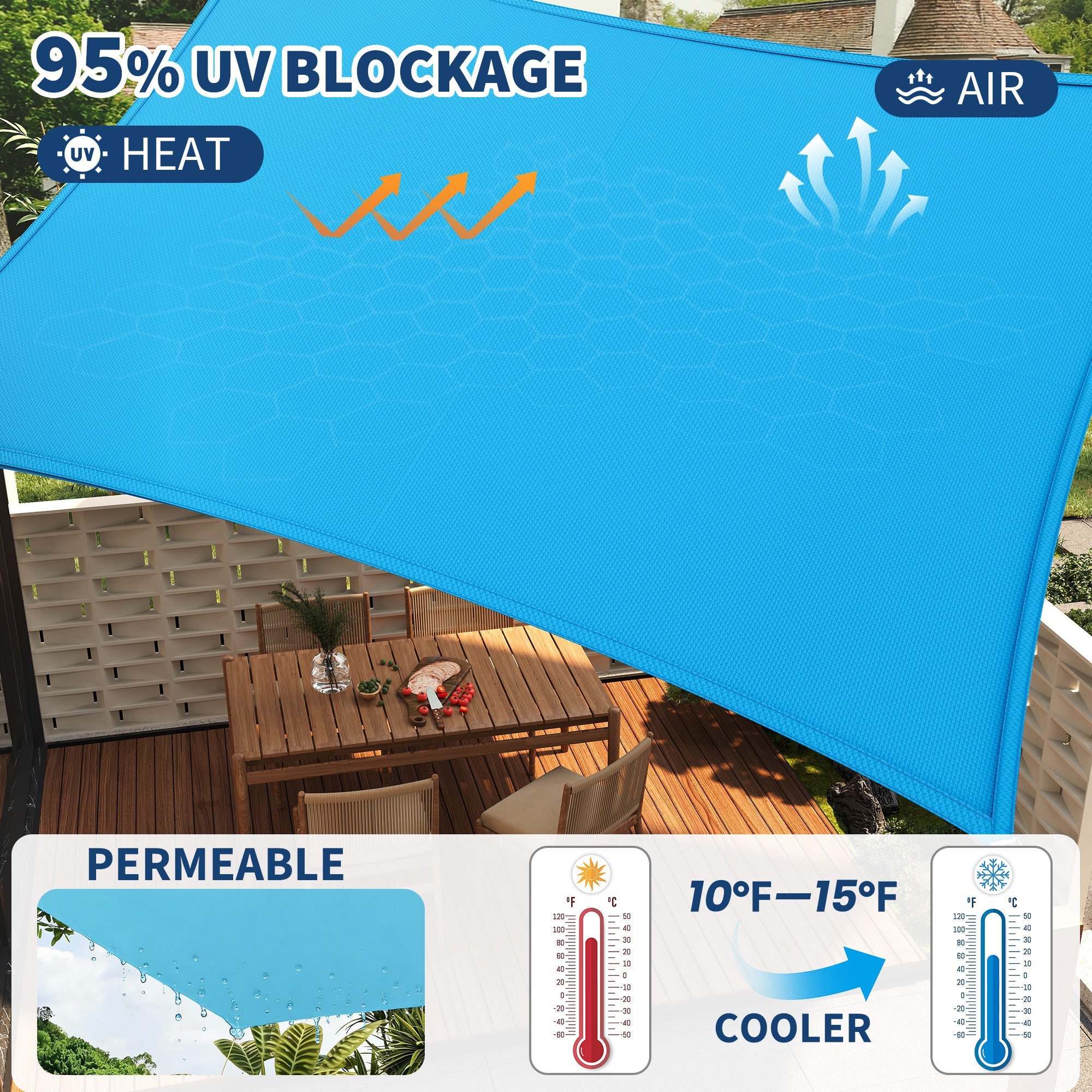 Garvee Sun Shade Sail 10' x 13' Rectangle Charcoal UV Block Sunshade for Backyard Yard Deck Patio Garden Outdoor Activities and Facility