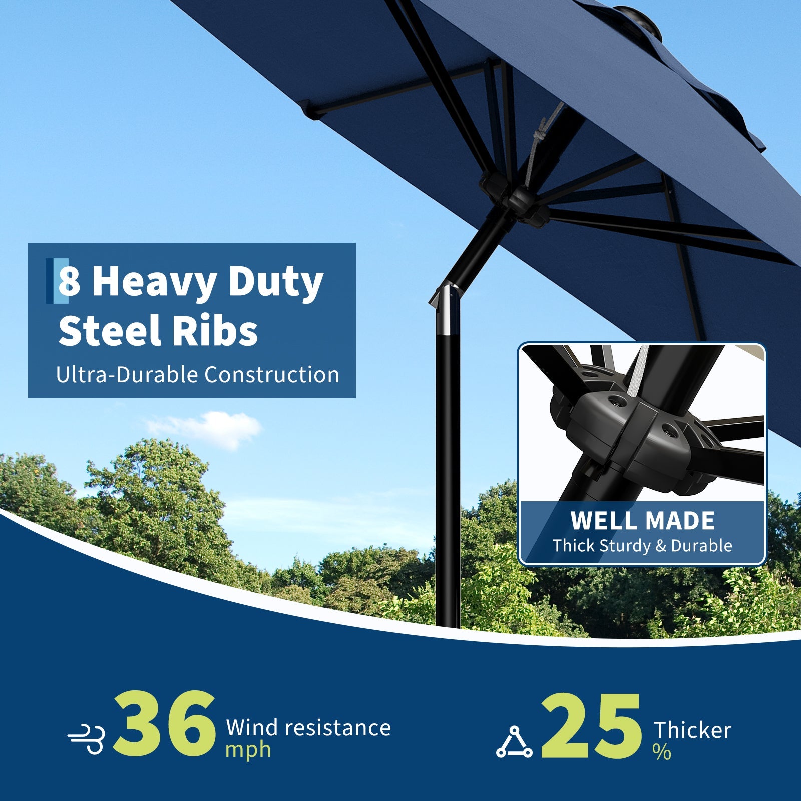 Garvee Navy Blue 10FT Patio Umbrella for Outdoor Table – Waterproof Market Umbrella with Smooth Crank Lift, Push Button Tilt, 8 Sturdy Ribs, UV Protection – For Pool, Deck, Garden, Yard