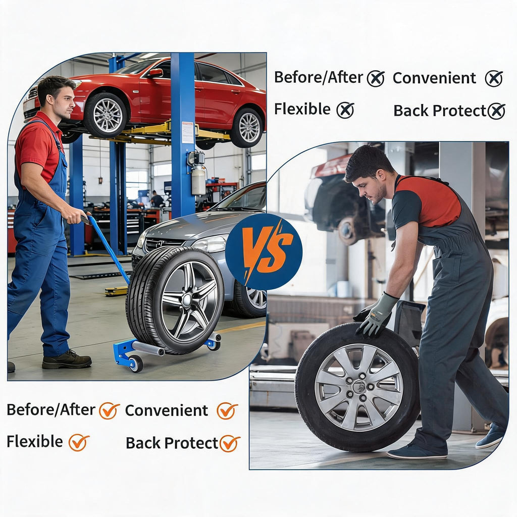 Garvee Heavy Duty Adjustable Tire Wheel Dolly – 330lbs Capacity, 23.5"-43.5" Width, 8in 360° Rollers – For Semi Truck, Large Vehicle, SUV, ATV, RV, Trailer – Material Handling – Blue
