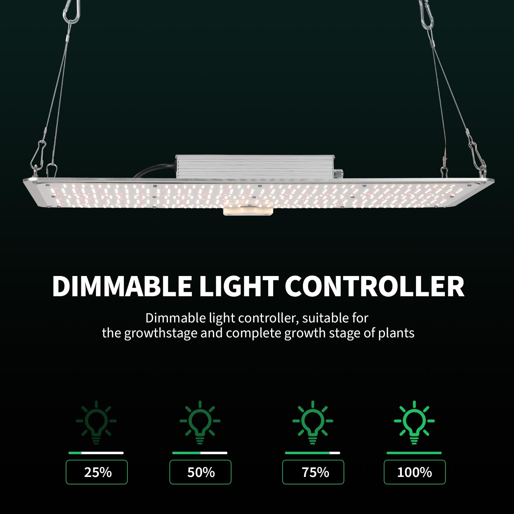 Garvee 200W LED Grow Light Full Spectrum with Red & IR, Dimmable Quantum Board Plant Light for Indoor Plants Seedling, Veg and Bloom, 11.81×23.62in, 120V US Plug