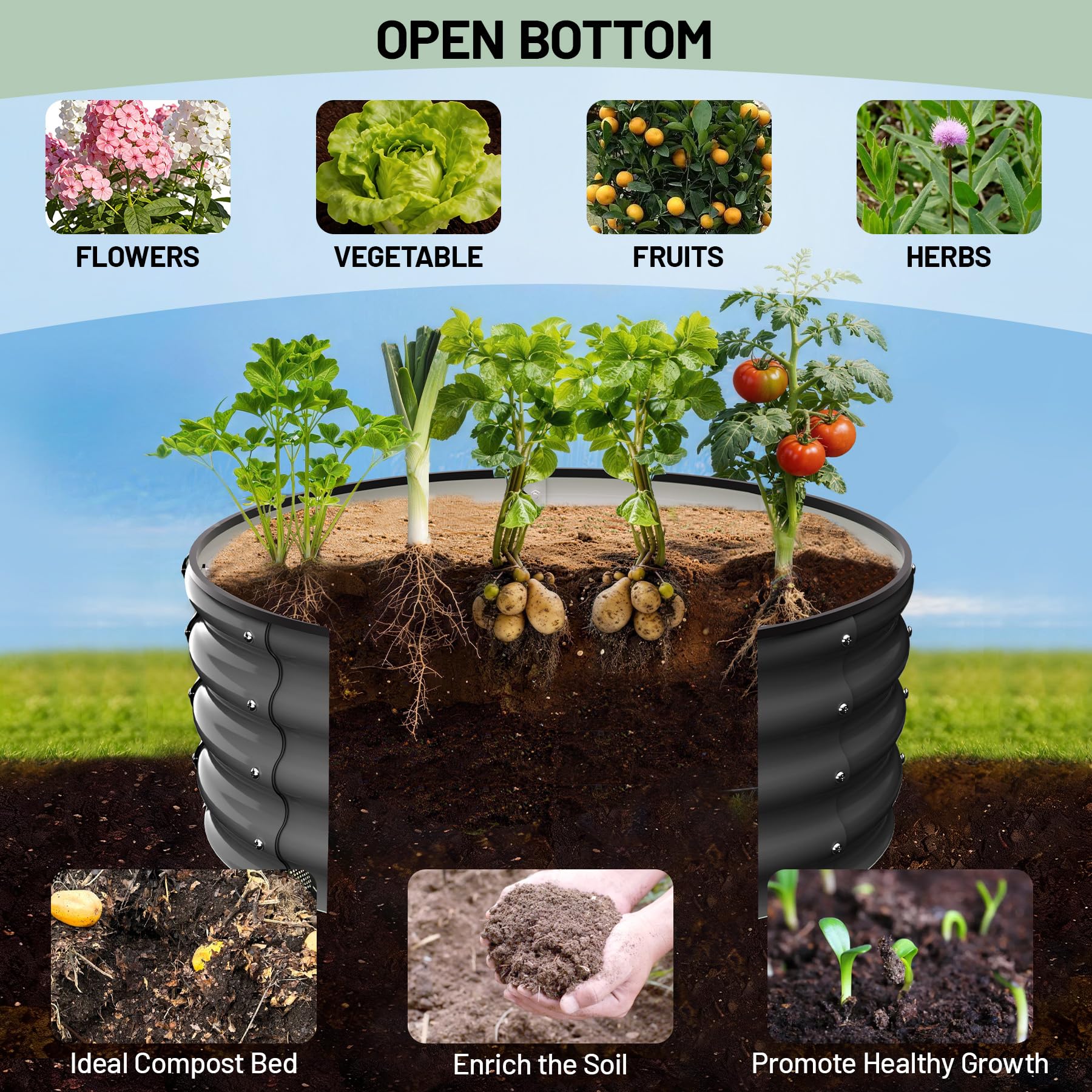Garvee Round Galvanized Raised Garden Bed 2x2x1FT Heavy Duty Steel Open Bottom Anti-Rust Wave Shape Safe Corners Outdoor Gardening