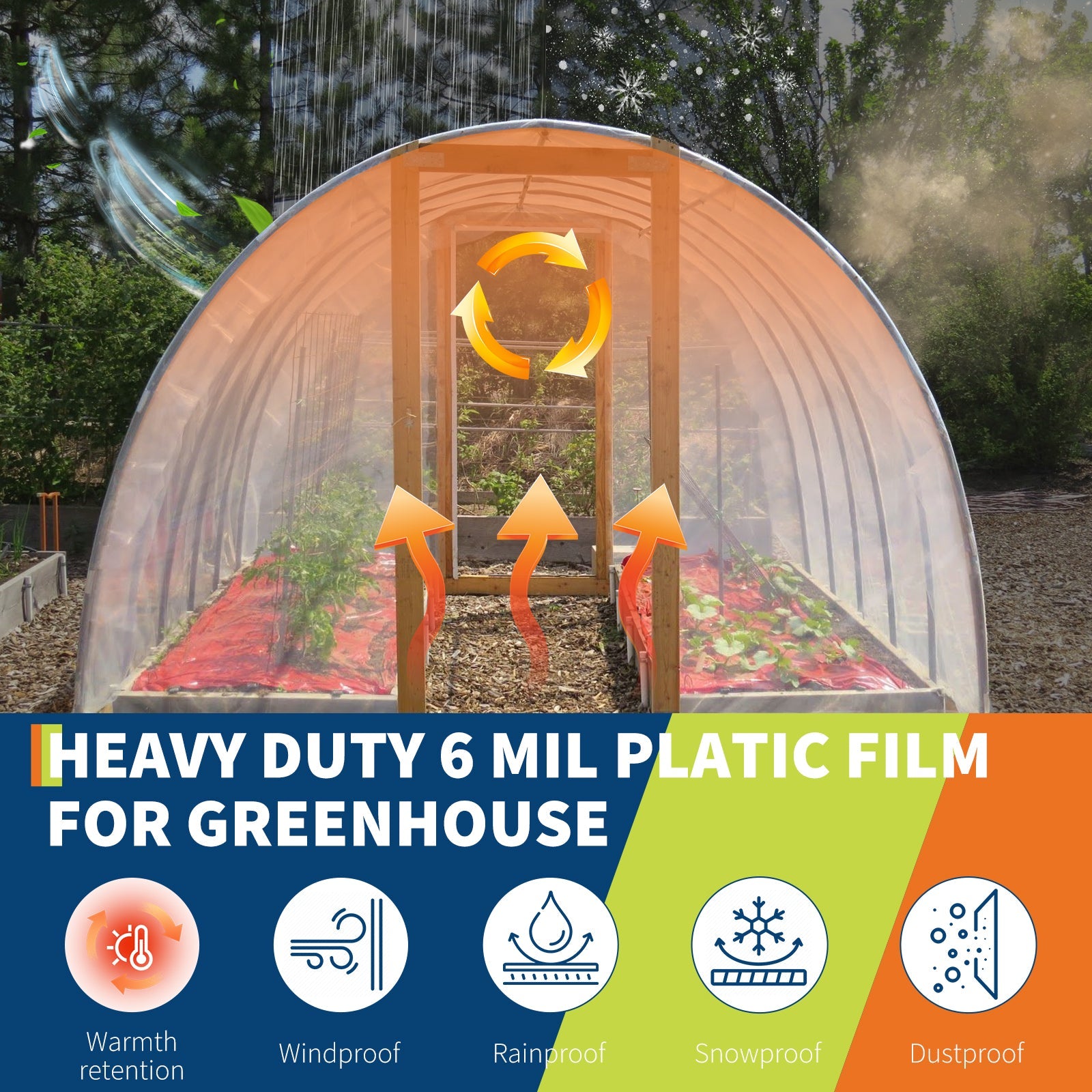 Garvee Greenhouse Plastic Sheeting 26 × 32 FT, 6 Mil Clear LDPE Greenhouse Film with 2-Year Anti-Aging Design for Farm, Garden, Agriculture, Painting and Outdoor Covering