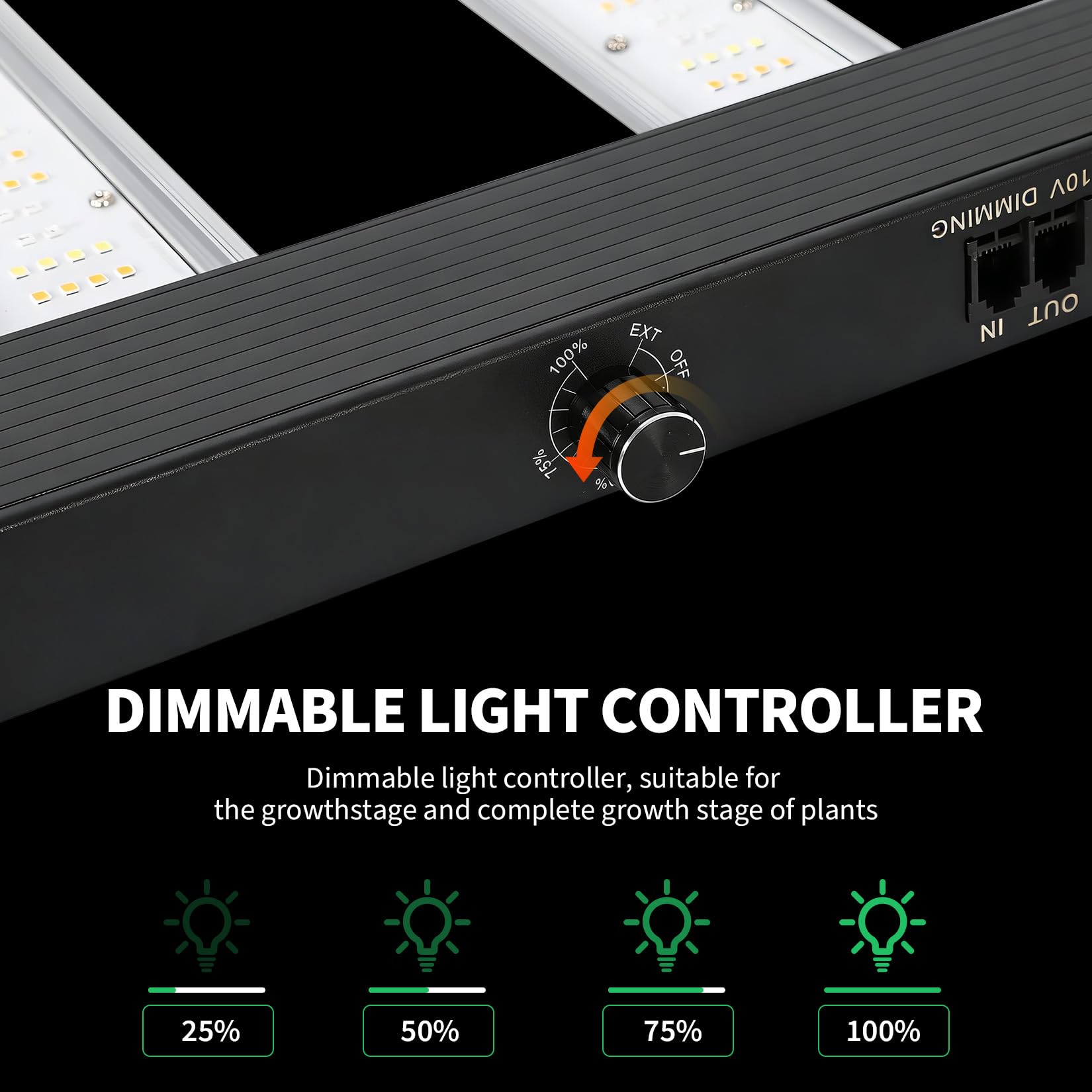 Garvee 720w 8-Bar LED Grow Light with Dimmable Full Spectrum - Foldable Design for 4x4Ft Coverage - 120v Commercial Plant Growing Lamp for Indoor Gardens & Vertical Farming