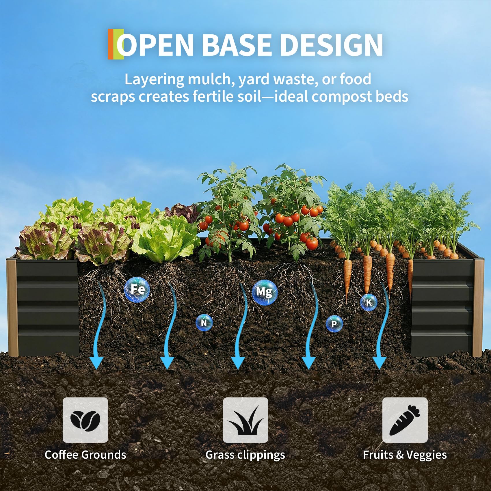 Garvee 8' × 3.3' × 1.3' Aluminum Raised Garden Bed, Heavy Duty Deep Planter Box for Vegetables & Flowers, Gray