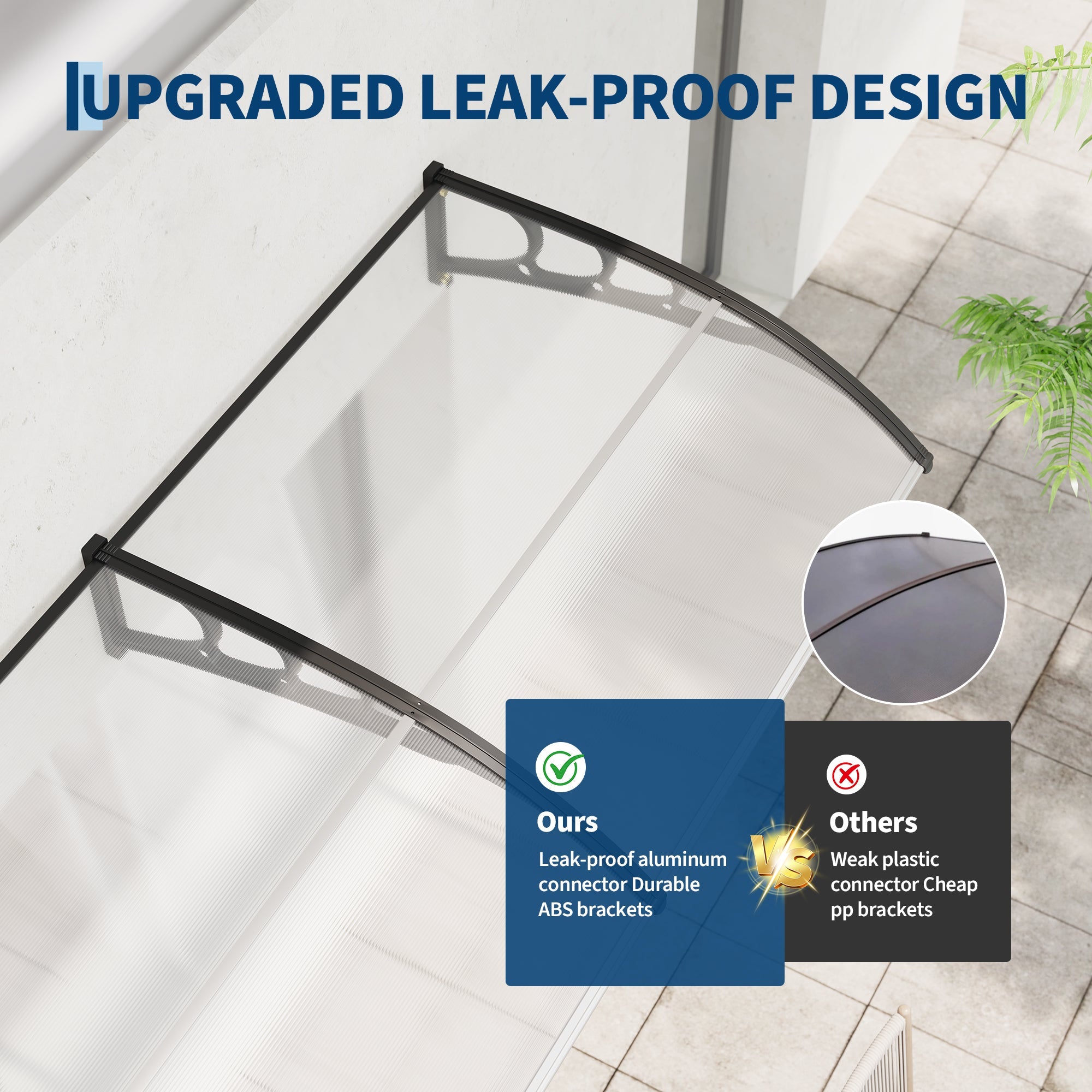 Garvee Clear Polycarbonate Outdoor Door Awning Canopy - 40"x80"- UV, Rain, Snow, Sun Protection - Sturdy Plastic Steel Bracket - Home Window & Entrance Shelter - Transparent Color