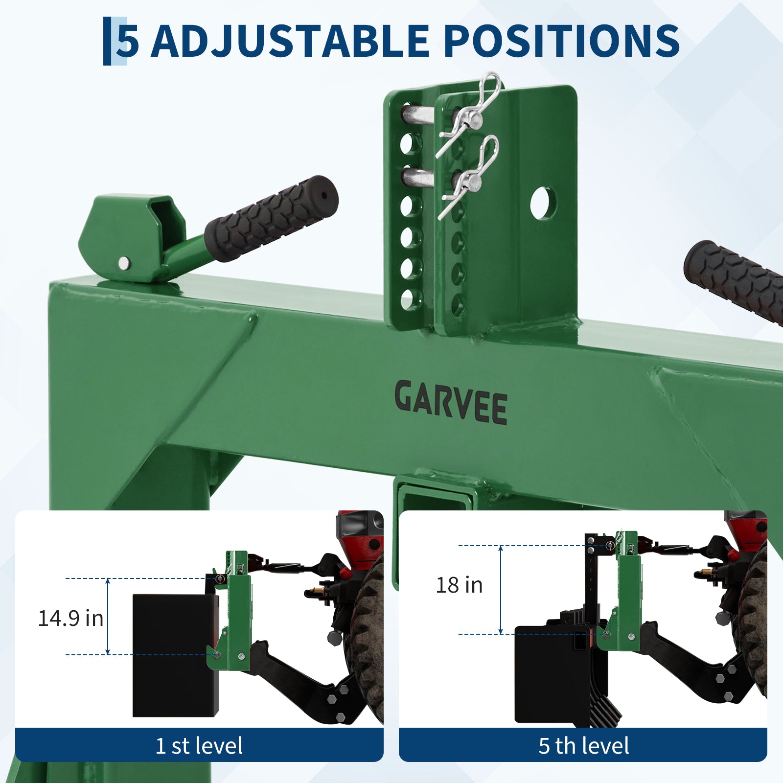 Garvee Heavy-Duty 3-Point Quick Hitch Adapter with 2" Receiver – Reinforced Rib – 3000 lbs Lift – No Bushing Needed – 5-Level Adjustable Bolt – Category 1 Tractor Attachment – Durable Metal – Green Powder Coated Finish