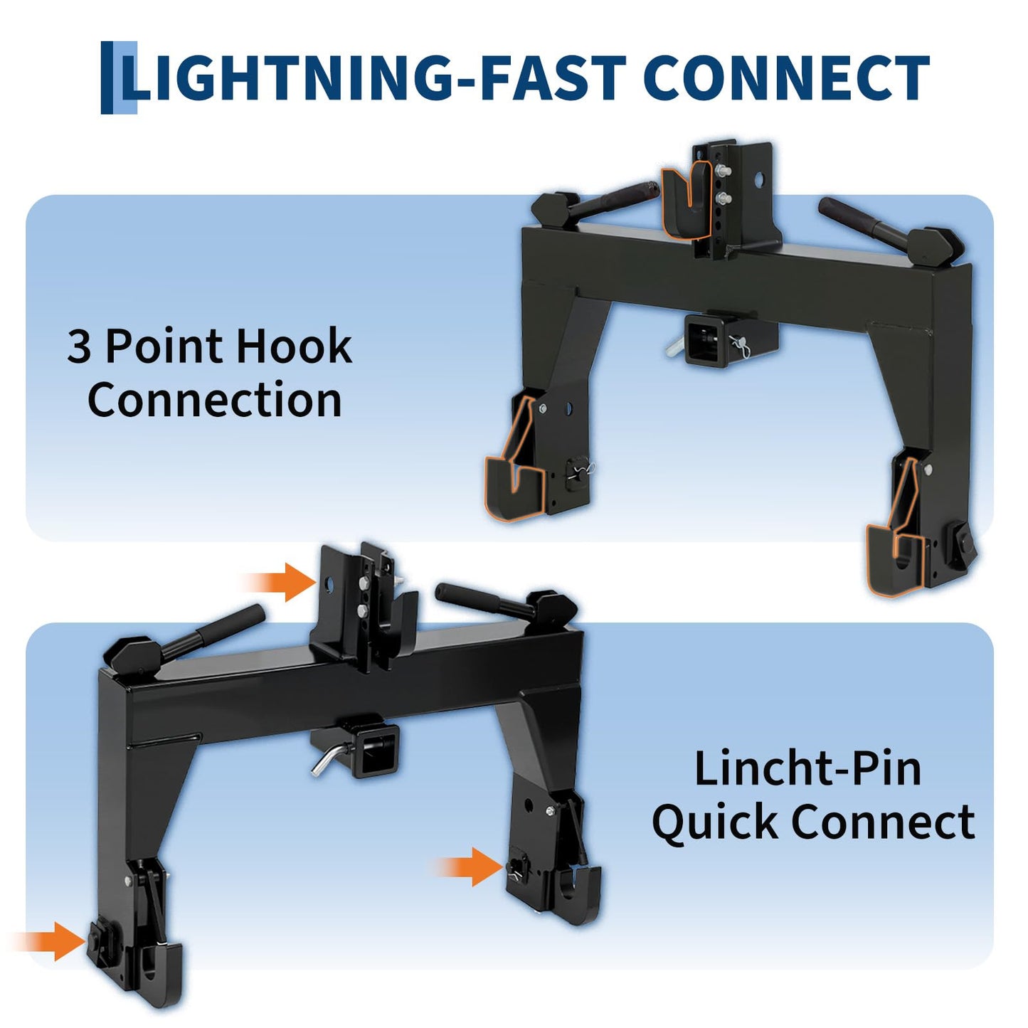 Garvee 3-Point Quick Hitch for Category 1 Tractors, 3000 LBS Lift, Heavy-Duty Steel, Easy Install, Includes 2 Receivers, Black, Agricultural Use