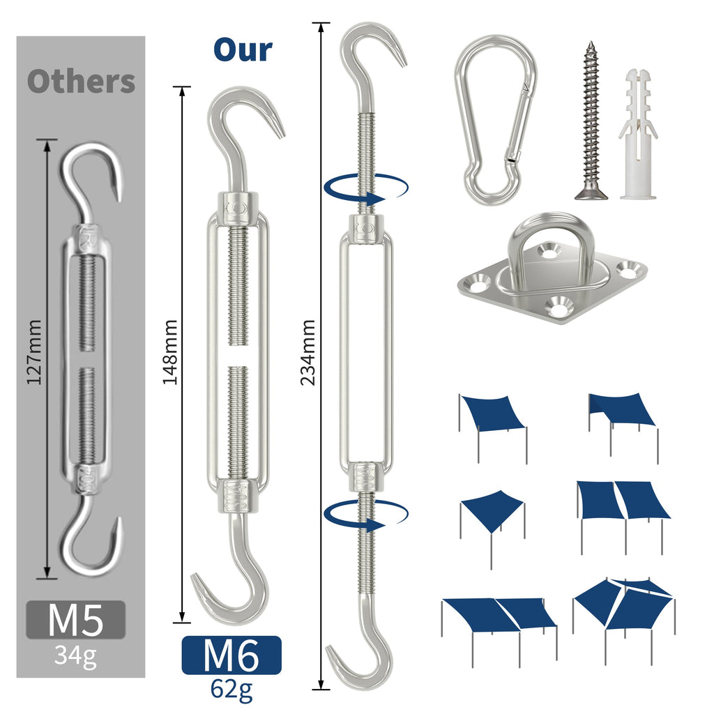 Garvee Sun Shade Sail Hardware Kit 6 Inch for Rectangle Shade Sail Install, Stainless Steel Shade Sail Fixing Accessories for Outdoor Patio Canopy Garden, Heavy Duty Awning Attachment Set (40 Pcs)