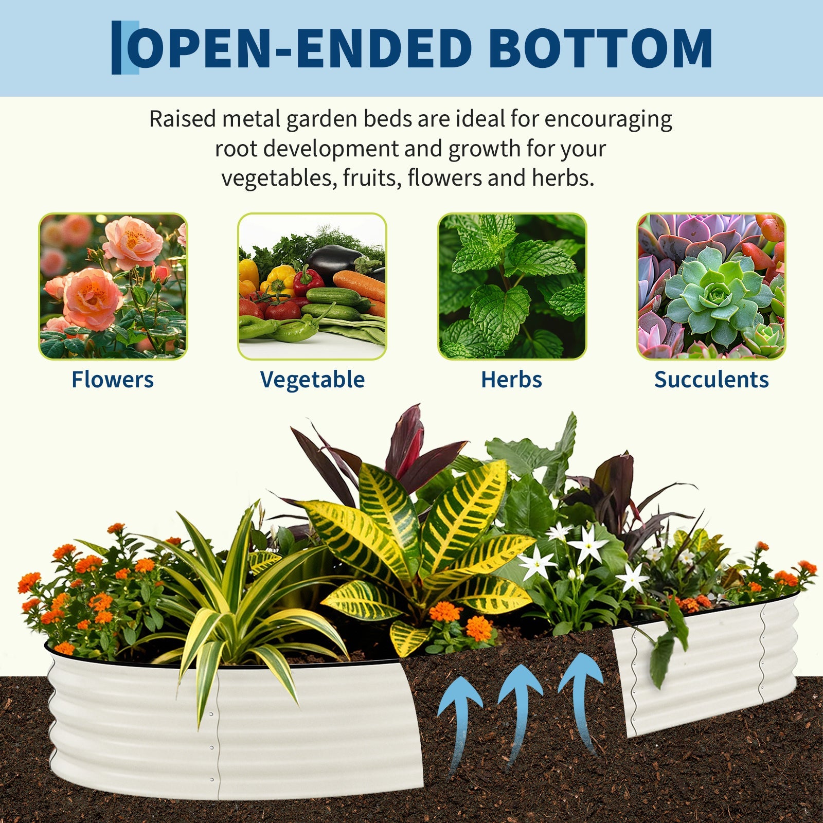 Garvee 10' x 4' x 1.5' Ergonomic Raised Garden Bed, Galvanized Metal Planter Box for Vegetables & Flowers, Rust-Resistant, Easy Assembly