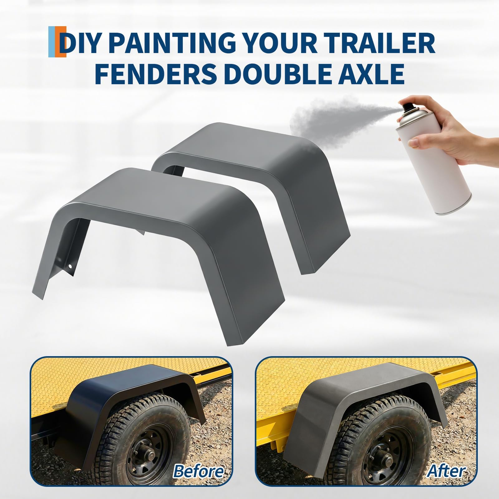 Garvee 2 Pack Single Axle Trailer Fenders for 14-16 Inch Tires, Heavy Duty 14 Gauge Steel, Rust Resistant, Weldable, Pre-Drilled, for Boat & Utility Trailers