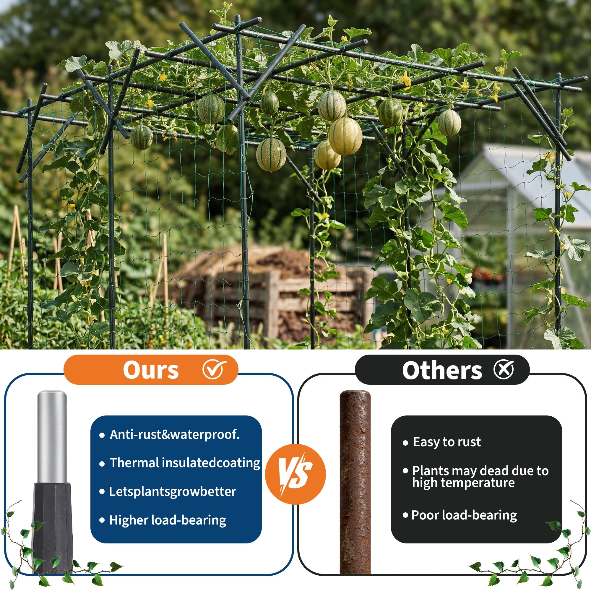 Garvee Garden Arch Trellis, 78"x78"x78" Galvanized Steel Metal Arbor with UV-Resistant PE Coating for Roses, Grapes, Cucumbers, Wedding & Patio Decor