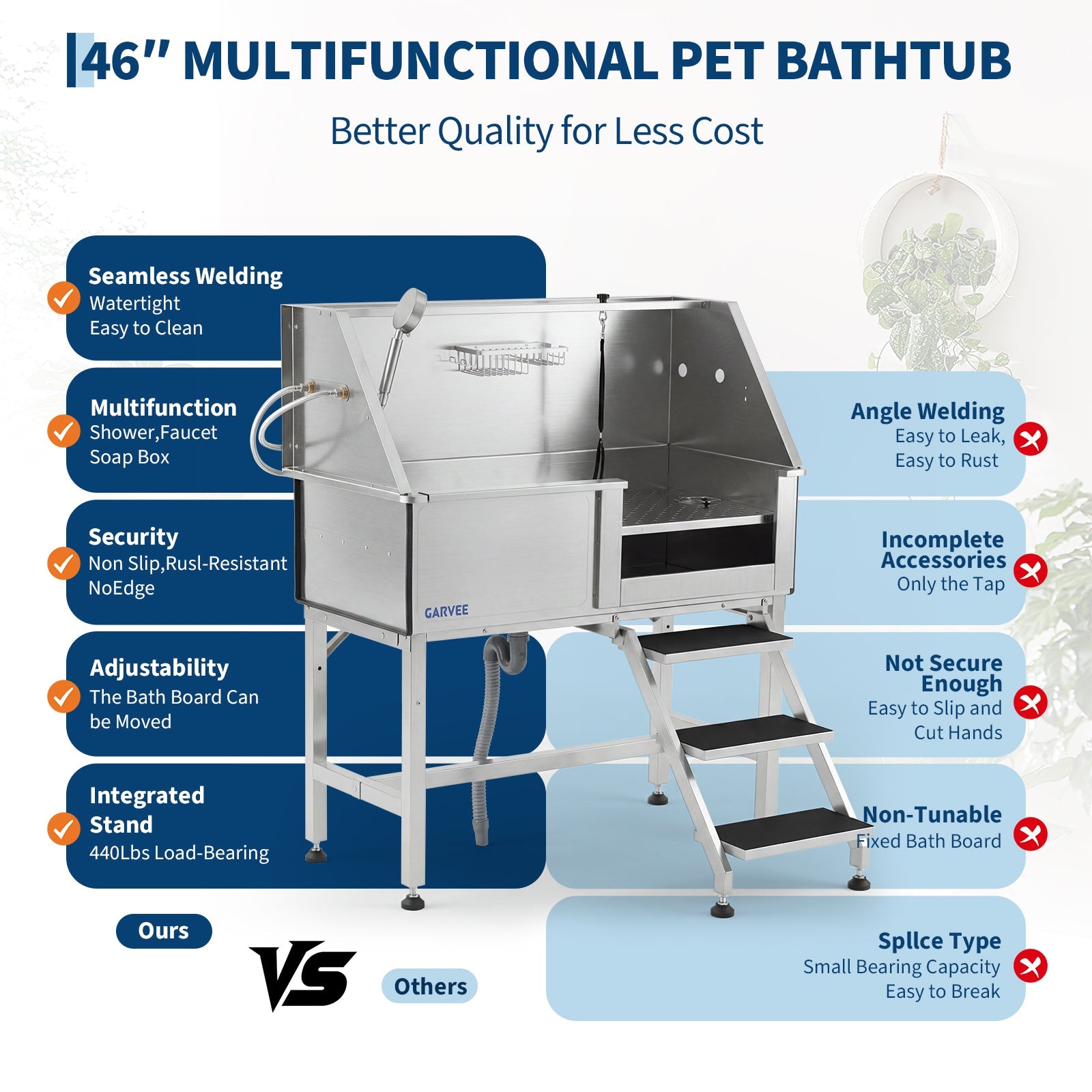 Garvee 46 Inch Stainless Steel Dog Washing Station, Heavy Duty Pet Grooming Bathtub with Access Stairs, Brushed Finish, Right Door Options