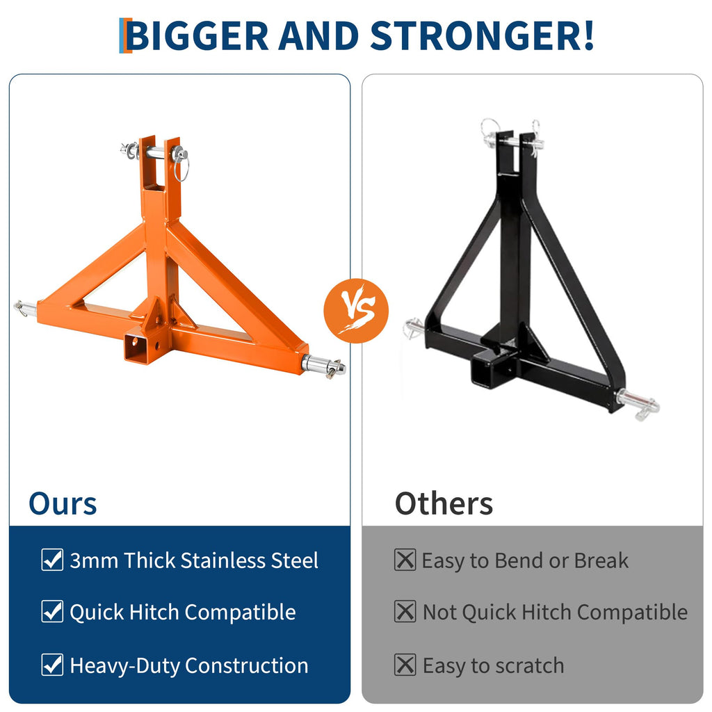 Garvee 3 Point Hitch Receiver 2" with Towing Hook, 3000 lbs Capacity, Q235 Steel, Corrosion-Resistant Powder Coat, Dual-Pin Design, Category 1 Tractors, Subcompact Tractor Use