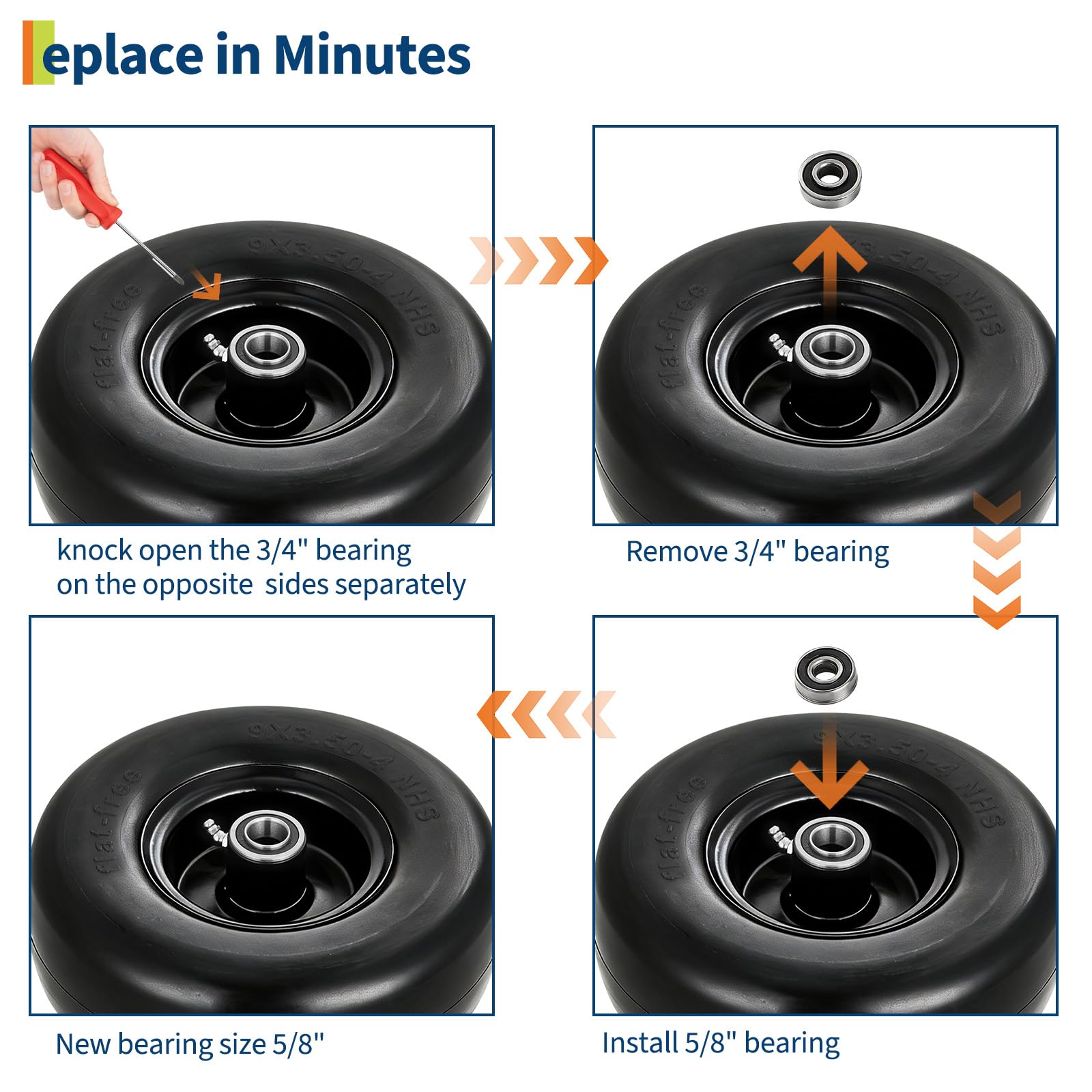 Garvee 2 Pack 9x3.50-4 Flat Free Lawn Mower Tire with PU Foam, Steel Rim, 3/4" 5/8" Bushings, Durable, Zero Maintenance for Push Mower