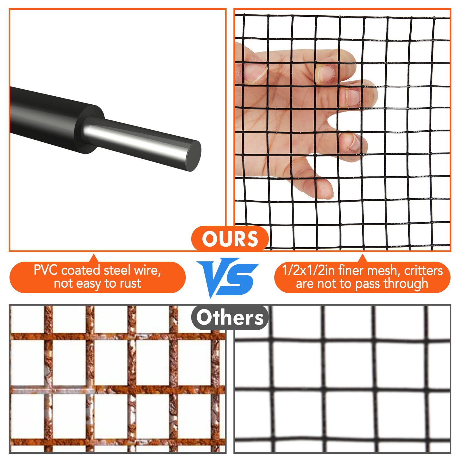 Garvee Solar Panel Bird Guard Mesh Kit – 8-Inch x 100-Foot Roll Critter Guard Wire Barrier with 70 Pcs Fastener Clips & Installation Tools for Birds, Pigeons, and Squirrels (Black)