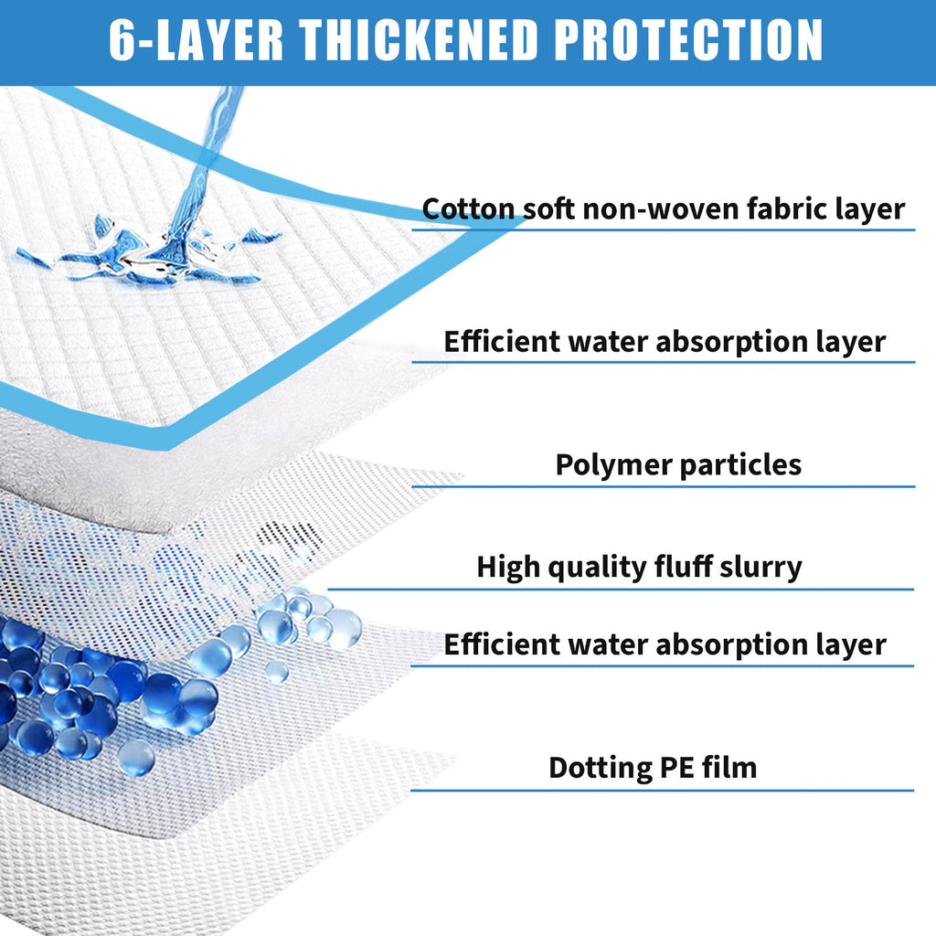 Garvee 6-Layer Super Absorbent Leak-Proof Puppy Pee Pads – Extra Large Dog Training Pads – Quick-Dry Pet Potty Pads for Dogs, Cats, Puppies, Rabbits – 31.5" x 59" – Pack of 20 – Size: 80x150cm, 20 Pieces