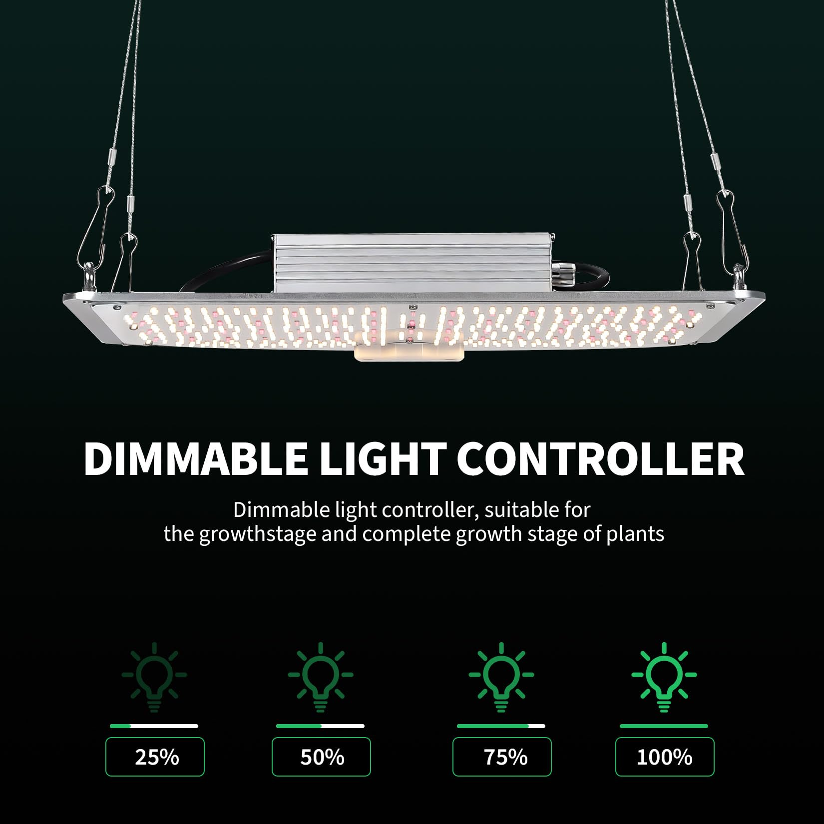 Garvee 150W LED Grow Light Full Spectrum with Red & IR, Dimmable Quantum Board Plant Light for Indoor Plants Seedling, Veg and Bloom, 11.81×15.74in, 120V US Plug