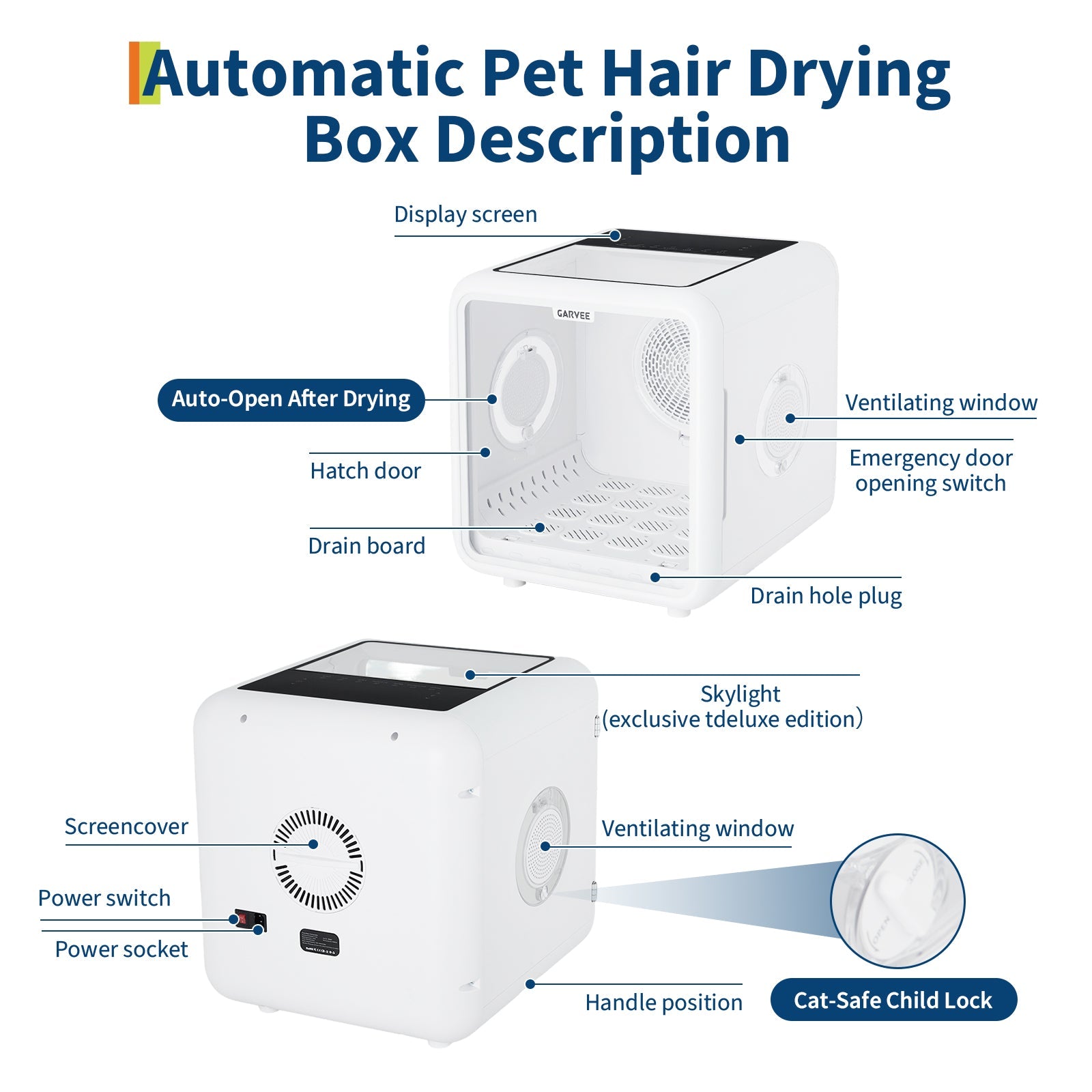 Garvee 72L Pet Dryer Box for Cats & Small Dogs, 360° Airflow Drying Machine with Smart Temperature Control, Low Noise & LED Display, 5 Air Outlets, White