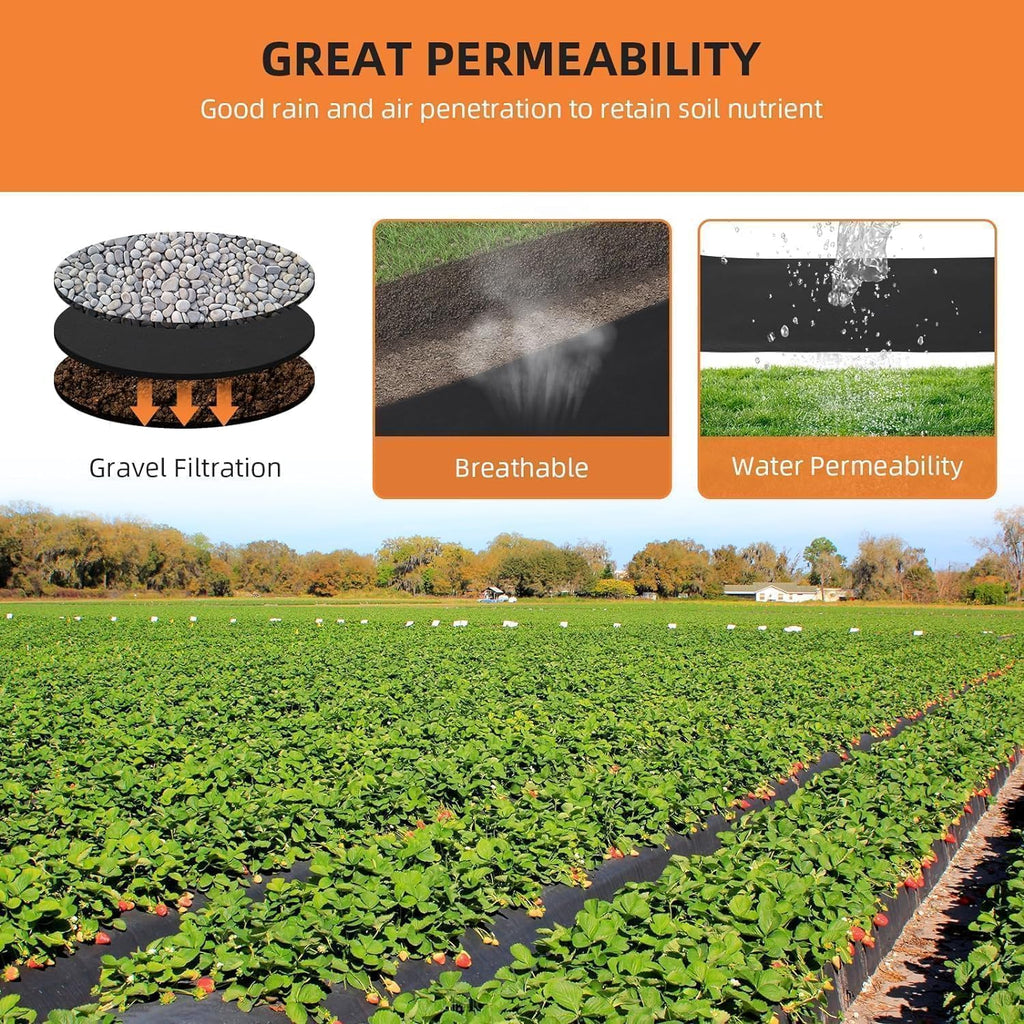 Garvee Geotextile Fabric, 6 FT x 100 FT 6 oz Nonwoven PP, 350 N Tensile Strength & 440 N Load Rating for Driveways, French Drains & Erosion Control