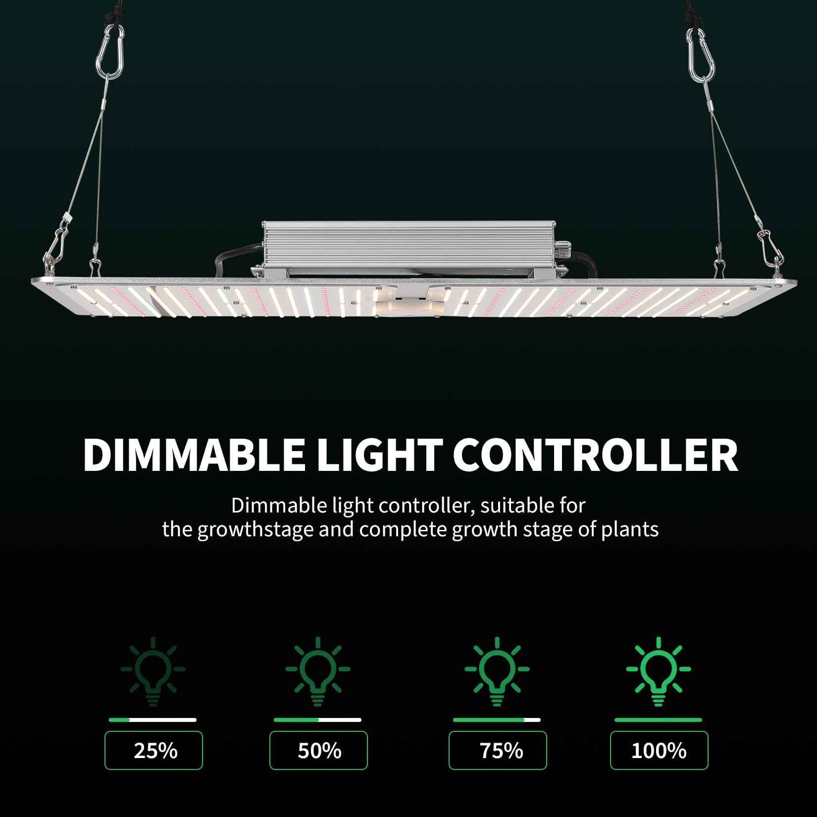 Garvee 300W LED Grow Light Full Spectrum with Red & IR, Dimmable Quantum Board Plant Light for Indoor Plants Seedling, Veg and Bloom, 15.75×23.62in, 120V US Plug