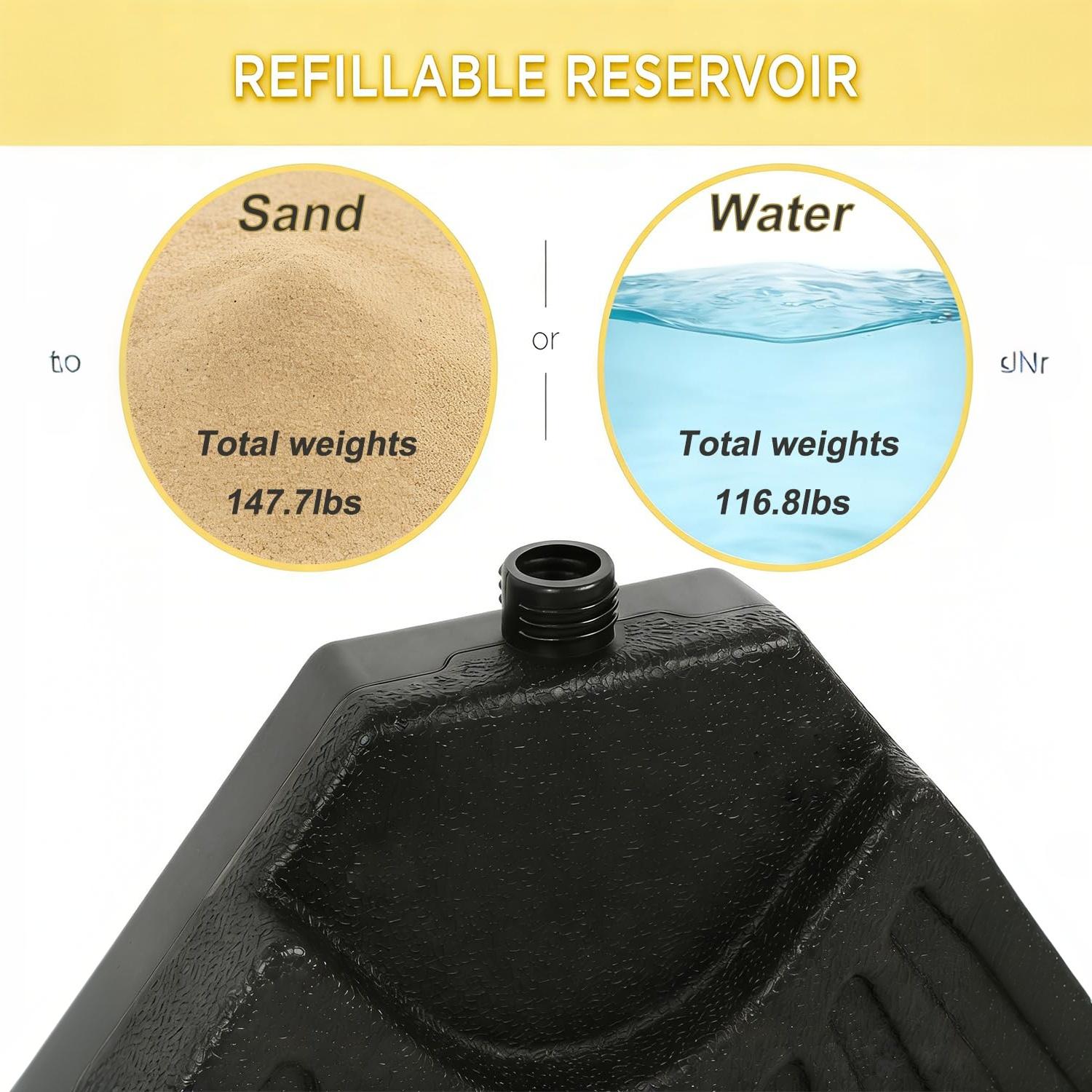 Garvee 4-Piece Fillable Patio Umbrella Base, 13L Each, 116.8 lb Water or 147.7 lb Sand Weighted HDPE Stand for Cantilever Umbrellas, Black