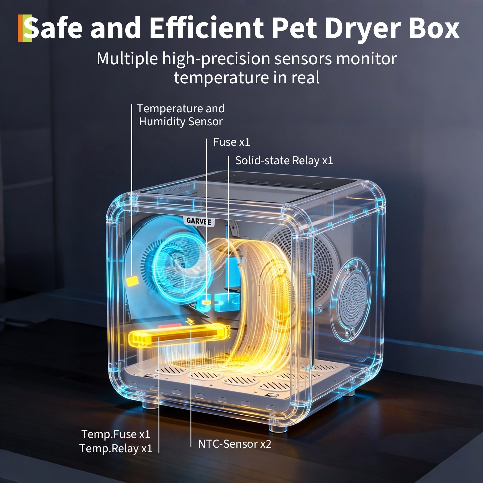 Garvee 72L Pet Dryer Box for Cats & Small Dogs, 360° Airflow Drying Machine with Smart Temperature Control, Low Noise & LED Display, 5 Air Outlets, White