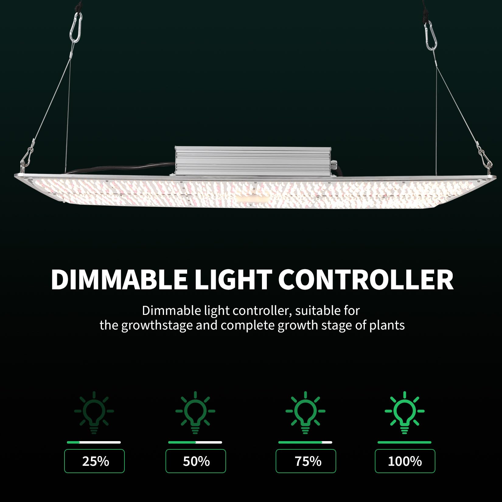 Garvee 600W LED Grow Light Full Spectrum with Red & IR, Dimmable Quantum Board Plant Light for Indoor Plants Seedling, Veg and Bloom, 11.81×35.43in, 120V US Plug