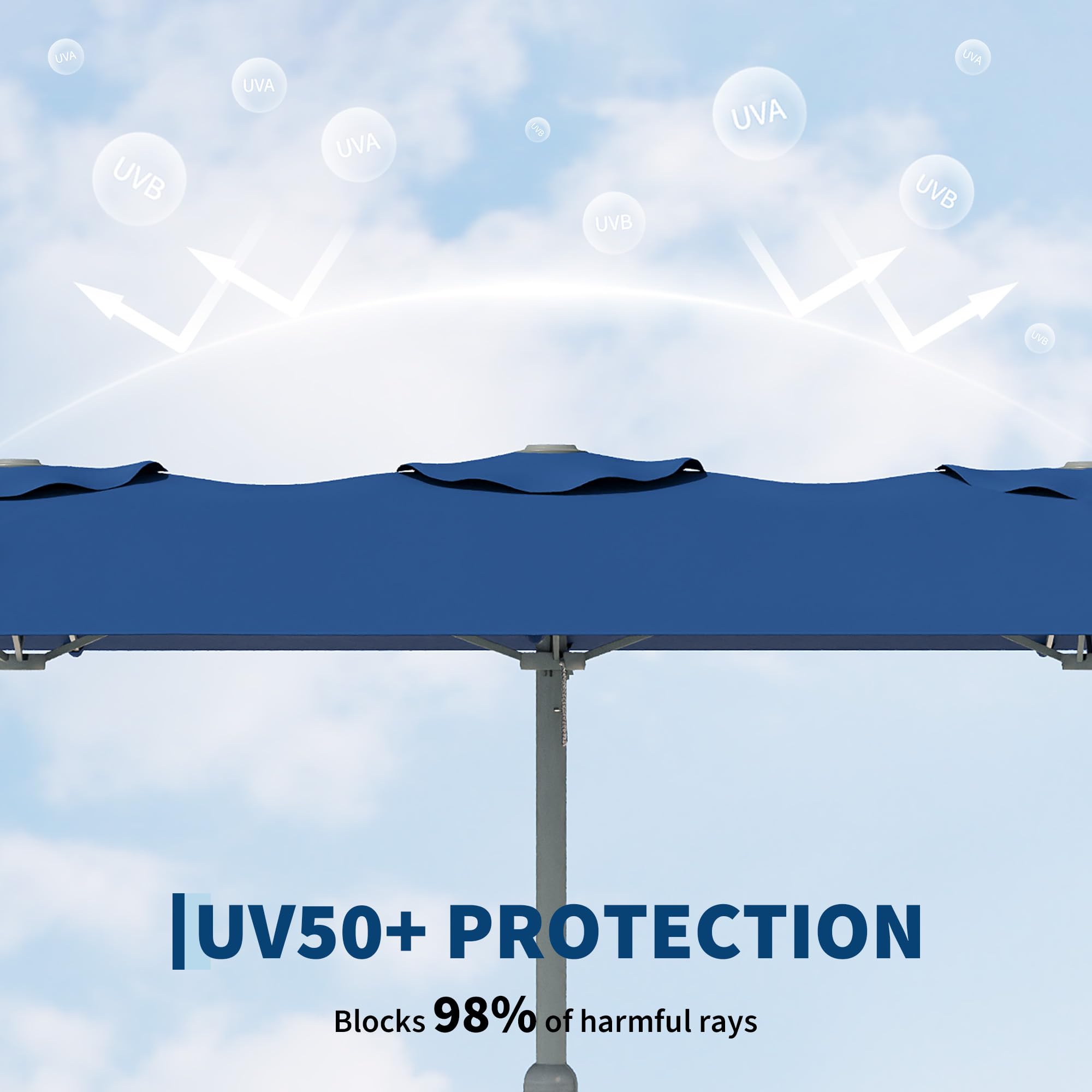 Garvee 9' × 15' Extra Wide Patio Umbrella, 12-Rib Iron Frame, Oxford Canopy, Blue