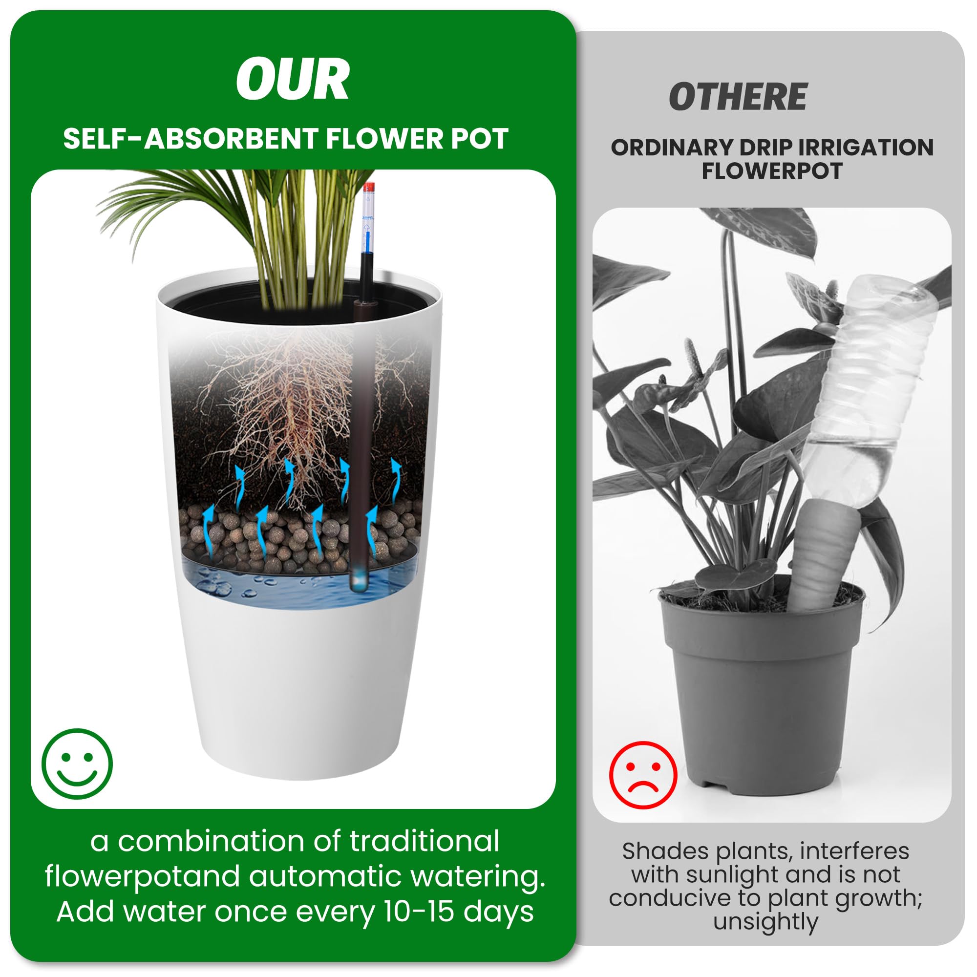 Garvee 22 in Self-Watering Tall Planters, 2-Pack White PP Flower Pots with Water Level Monitor, Inner Bucket & Drainage for Indoor Outdoor Patio, Porch and Entryway